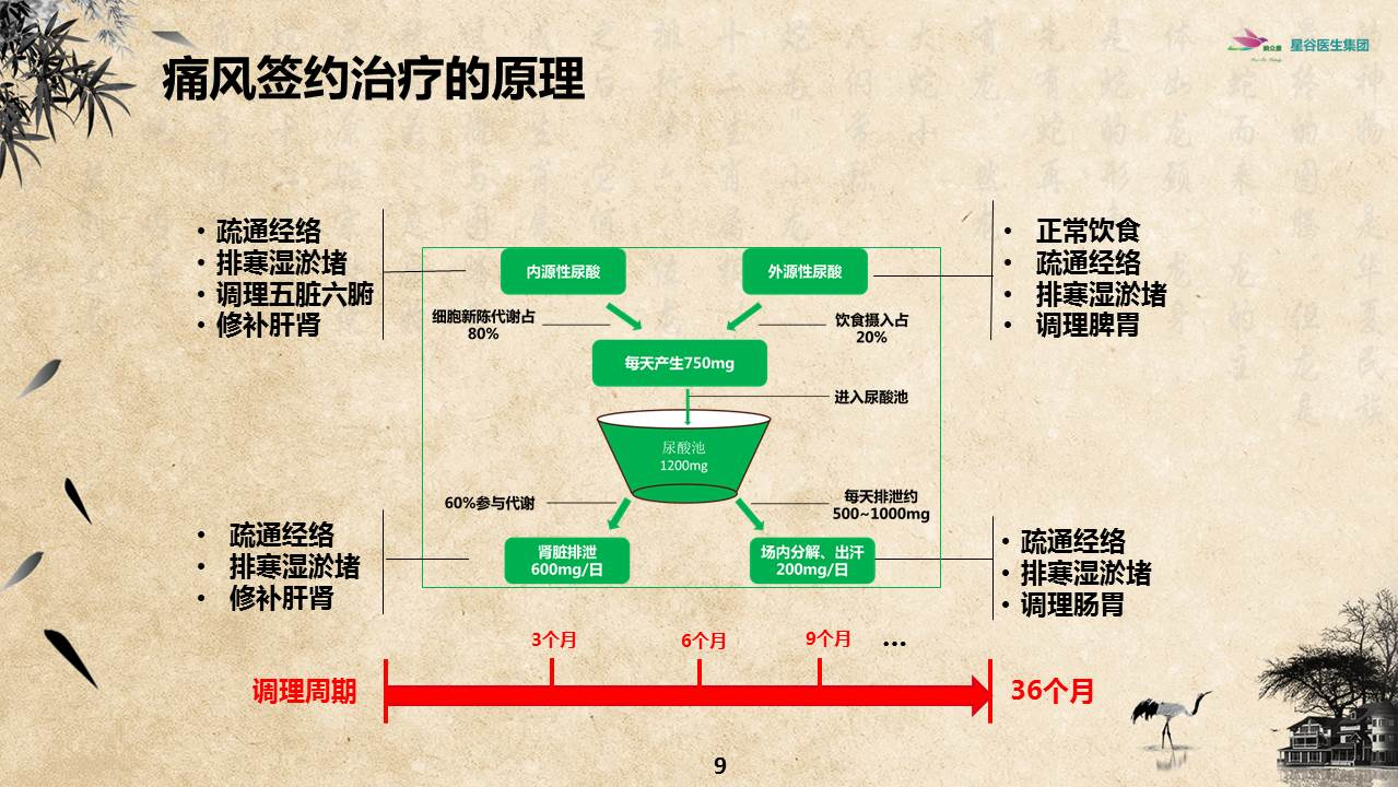 1665733594417809.png 圖片 2.png