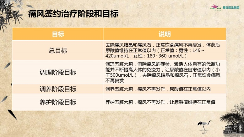 1665733603721988.png 圖片 3.png