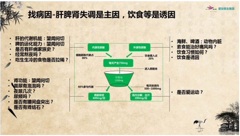 1666584462796106.png image.png