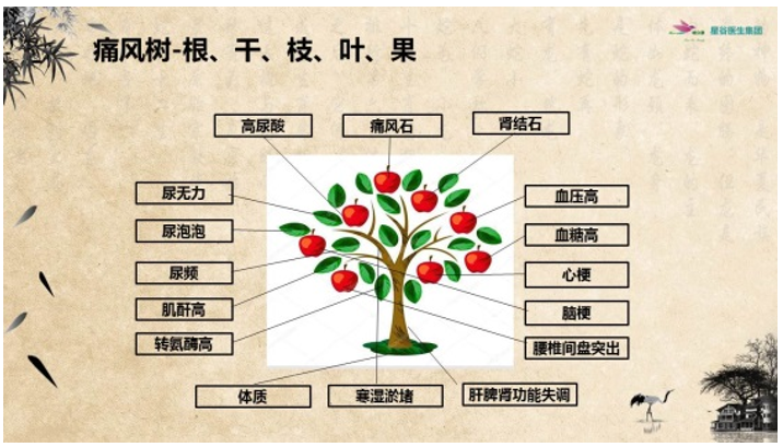 1666584492733385.png image.png