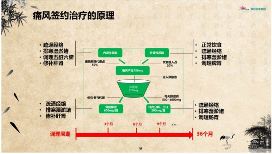 1666584551626072.png image.png