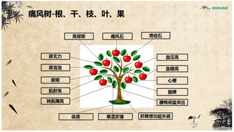 1666584598679473.png image.png